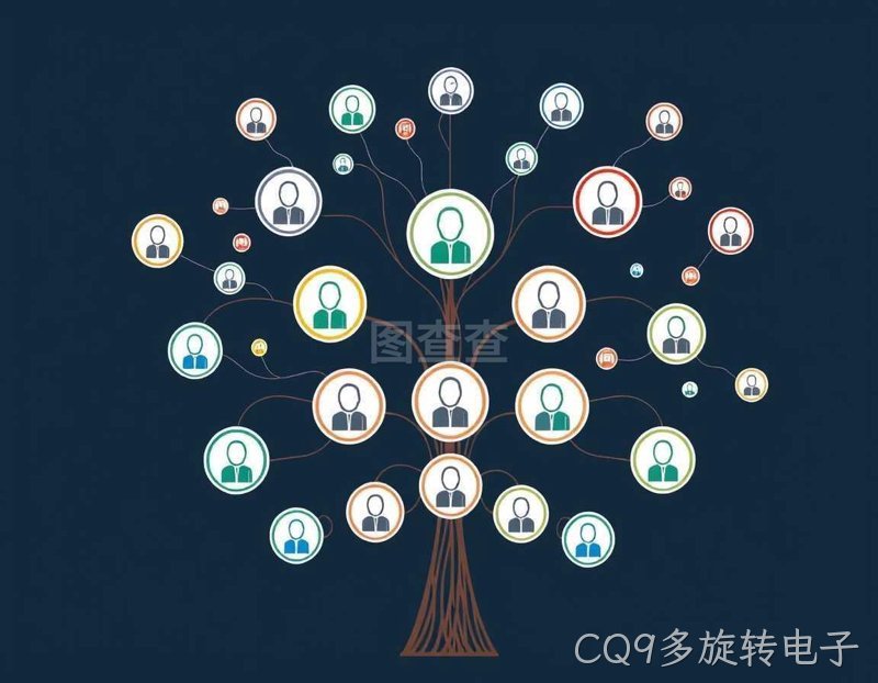 网络营销选购指南:掌握在线营销的钥匙